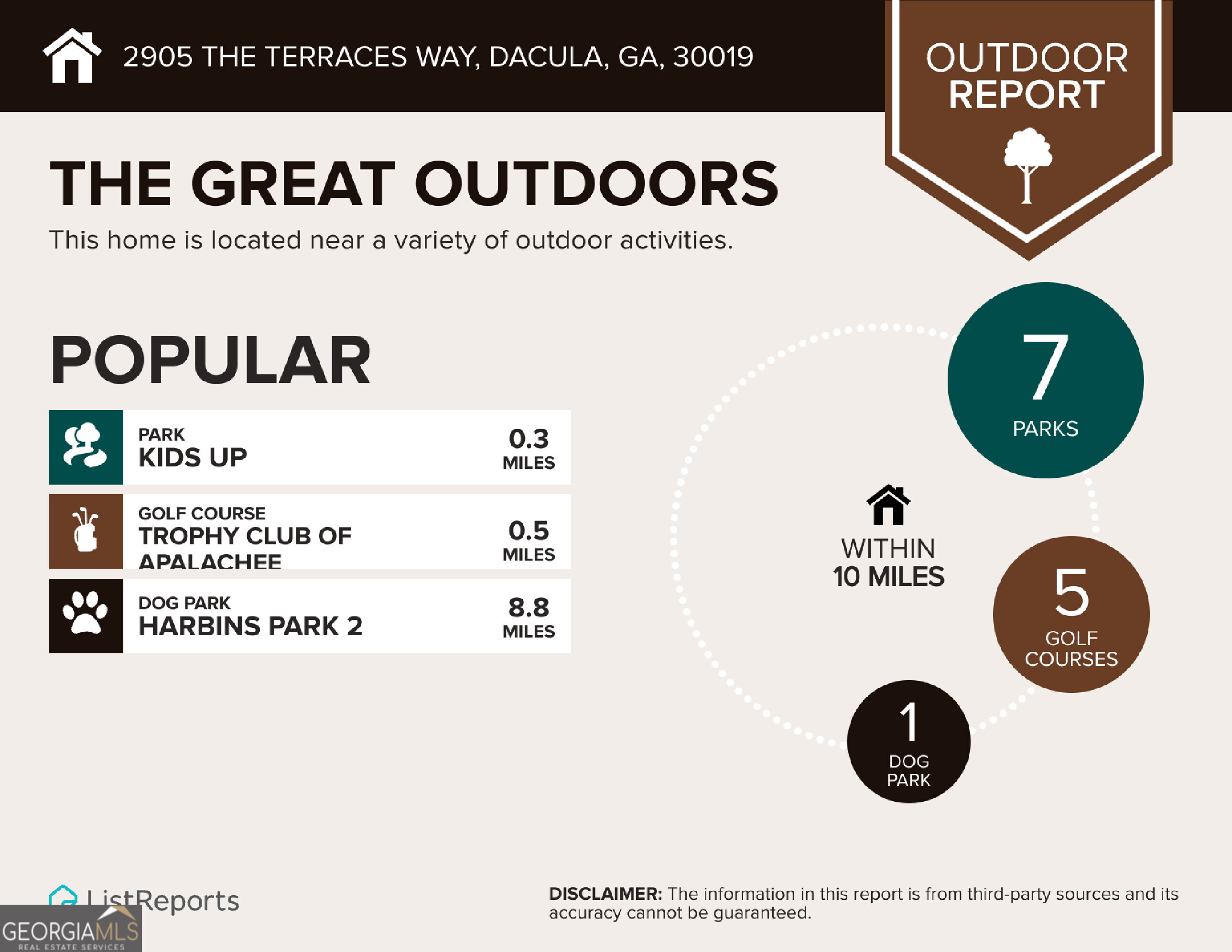 Apalachee Farms - Residential