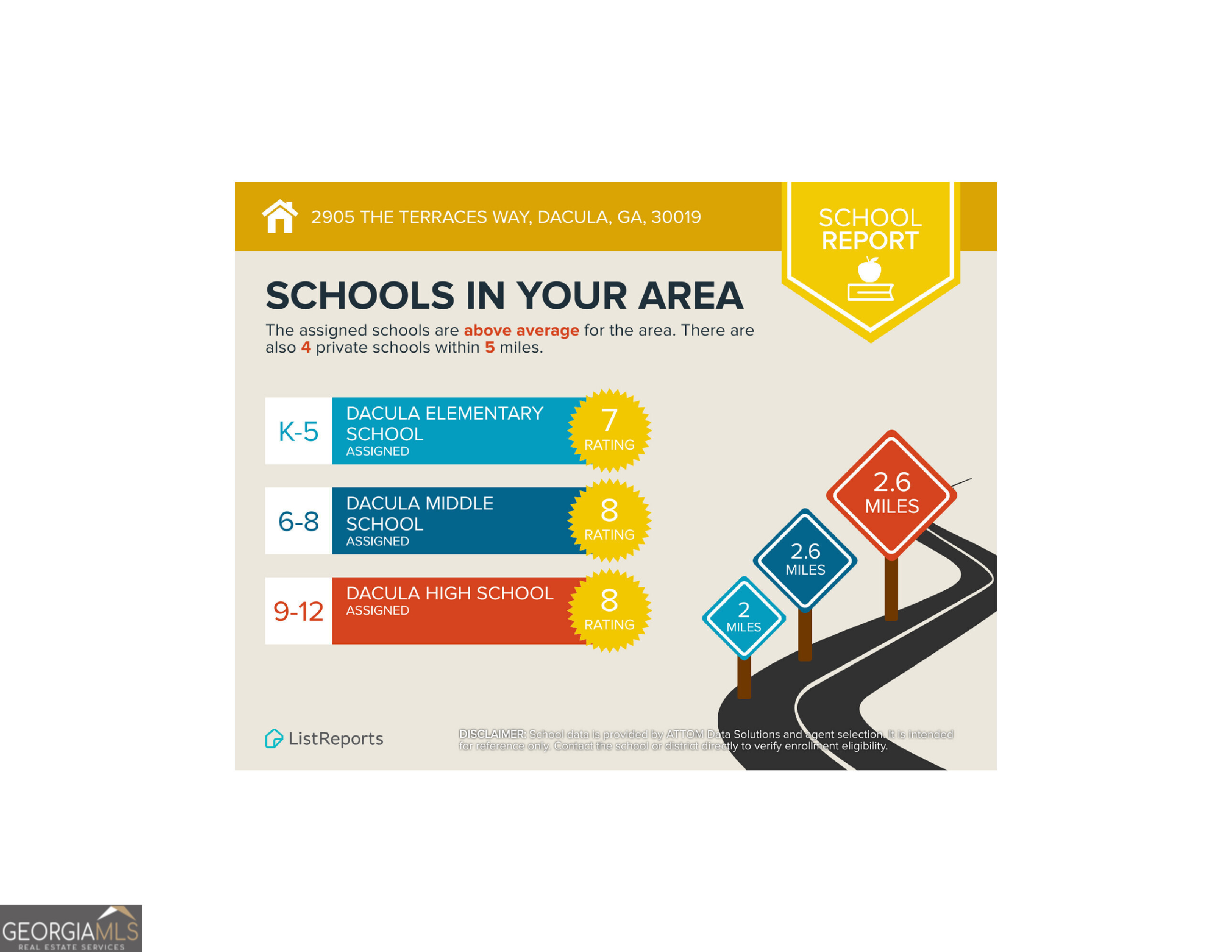 Apalachee Farms - Residential