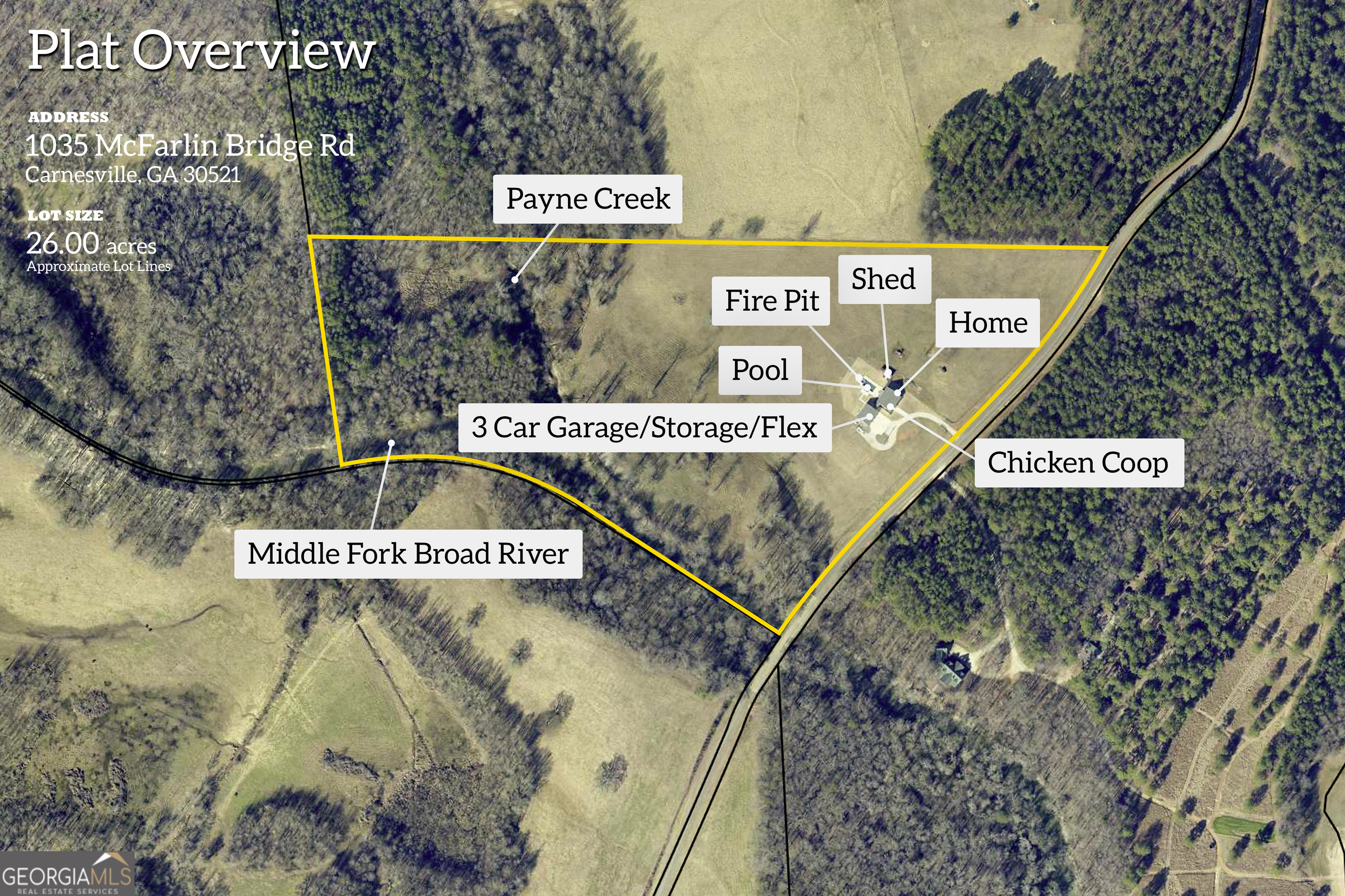 1035 McFarlin Bridge RD