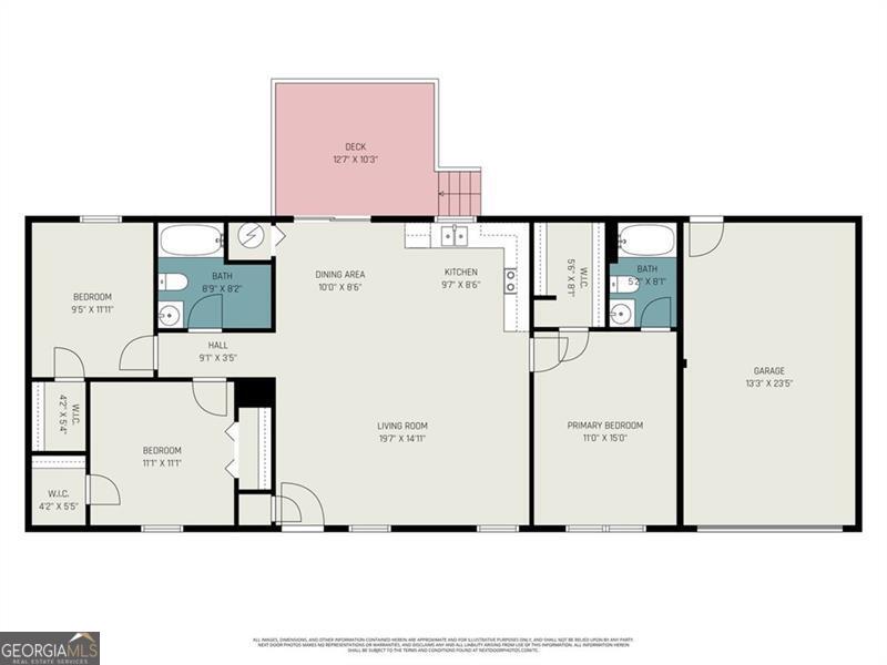 Horseshoe Bend - Residential