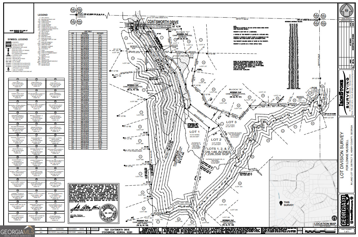 Photo 13 of 13 of 7001 Coatsworth DR land