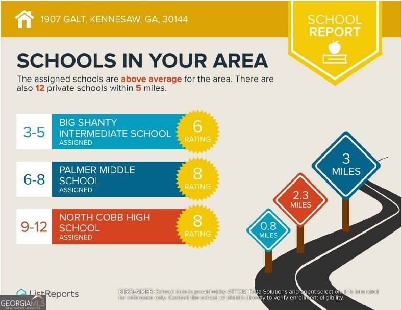 Kennesaw, Georgia 30144, United States, 2 Bedrooms Bedrooms, ,2 BathroomsBathrooms,Residential,Active,142282
