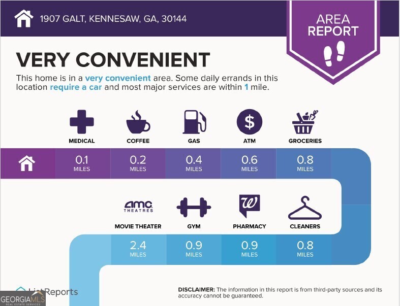 Kennesaw, Georgia 30144, United States, 2 Bedrooms Bedrooms, ,2 BathroomsBathrooms,Residential,Active,142282