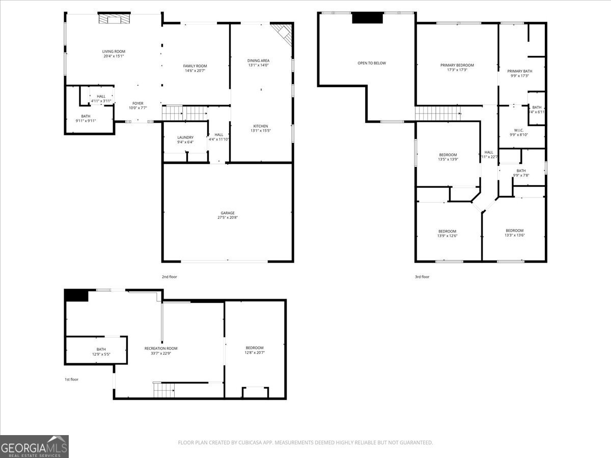 Loch Highland - Residential