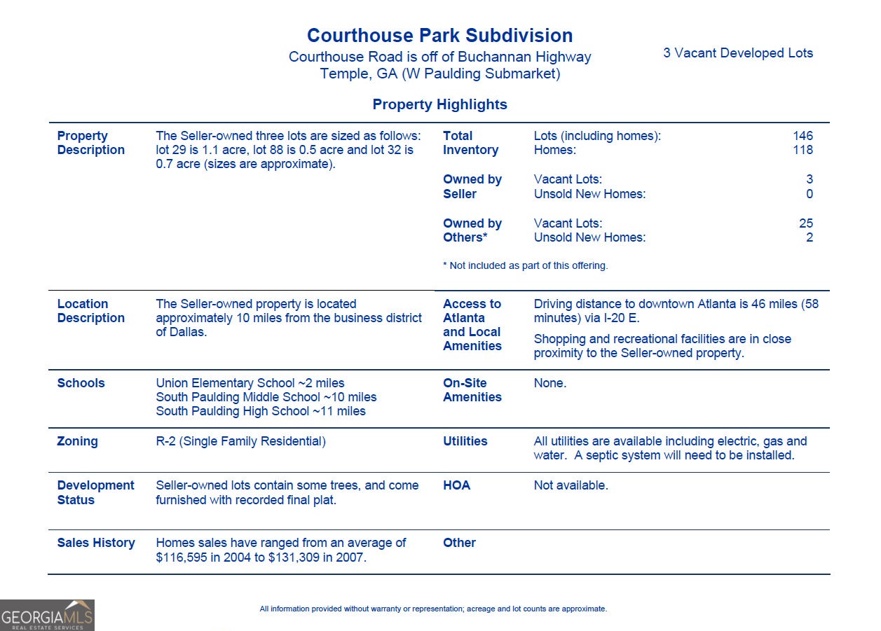 502 Courthouse Park DR