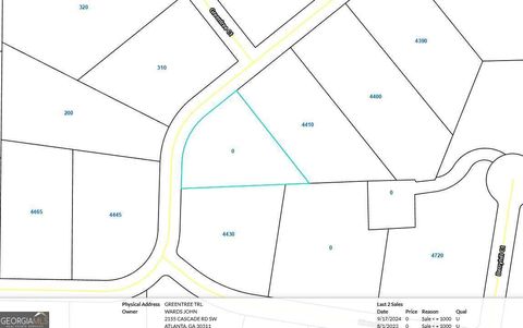 0 Greentree TRL College Park GA 30349