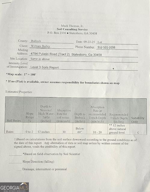 Statesboro, Georgia 30458, United States, ,Land,Active,143872