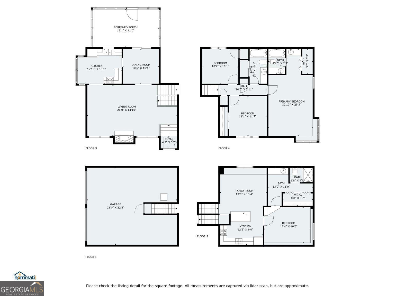 Cheatham Spgs - Residential