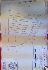 1.08 00 Mule Branch RD Helen GA 30545