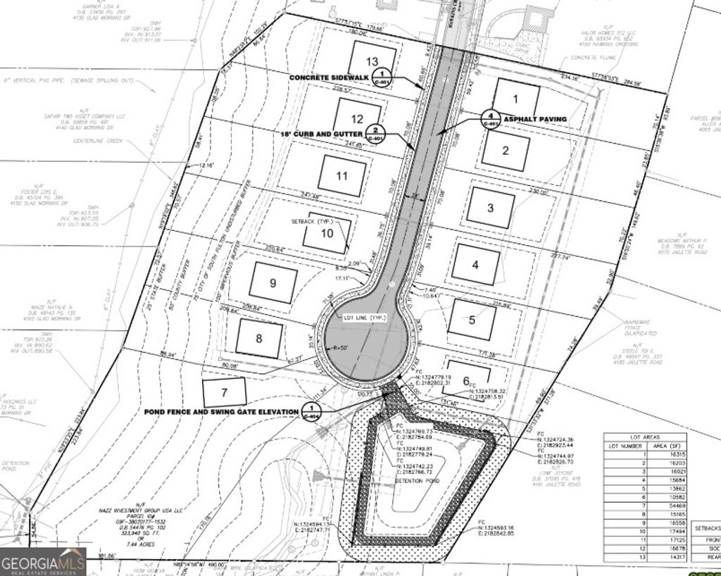 Photo of 0 Hawkins Crossing, South Fulton, GA 30349 (MLS # 10705650)