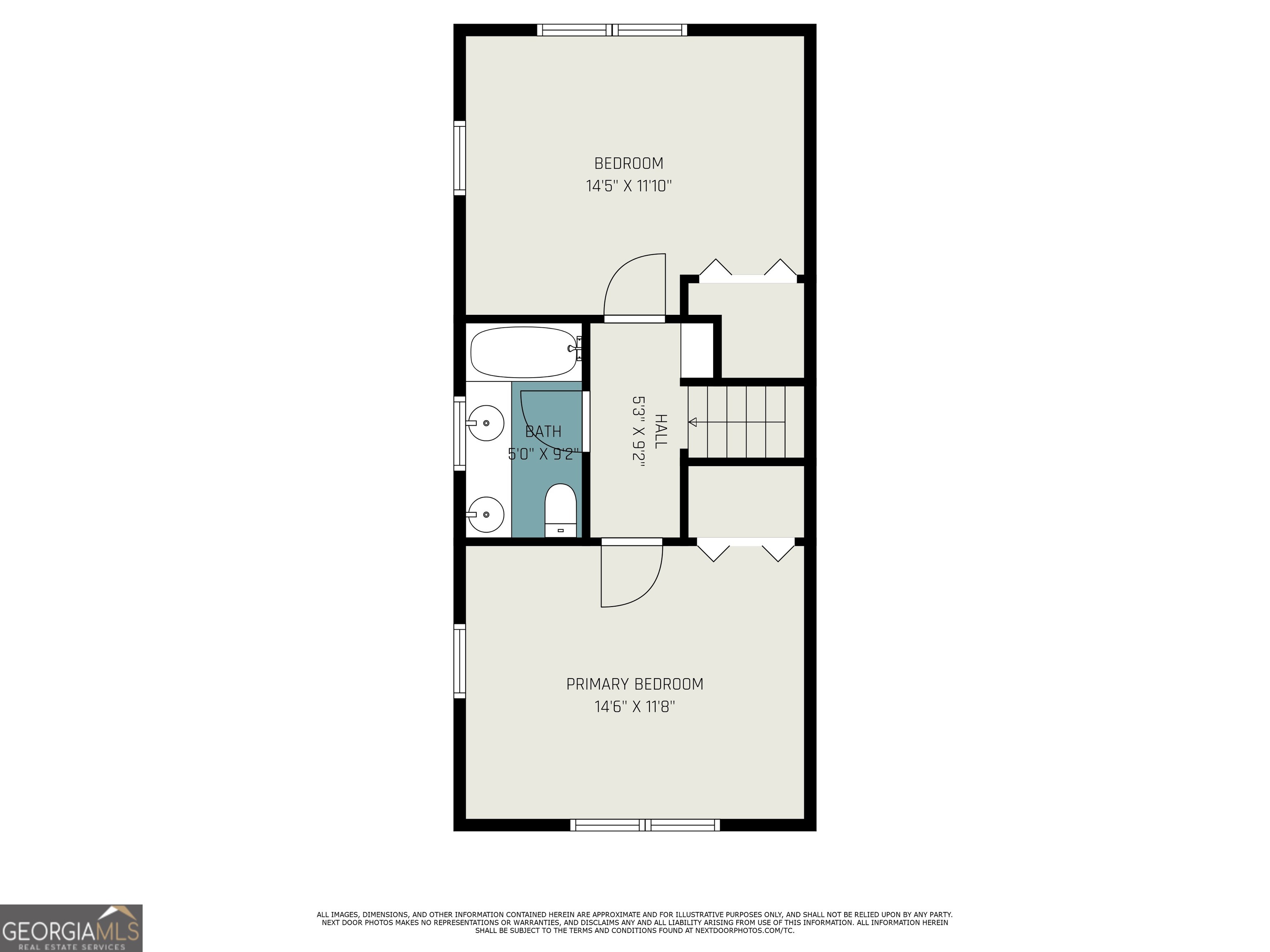 HOMESITE - Residential
