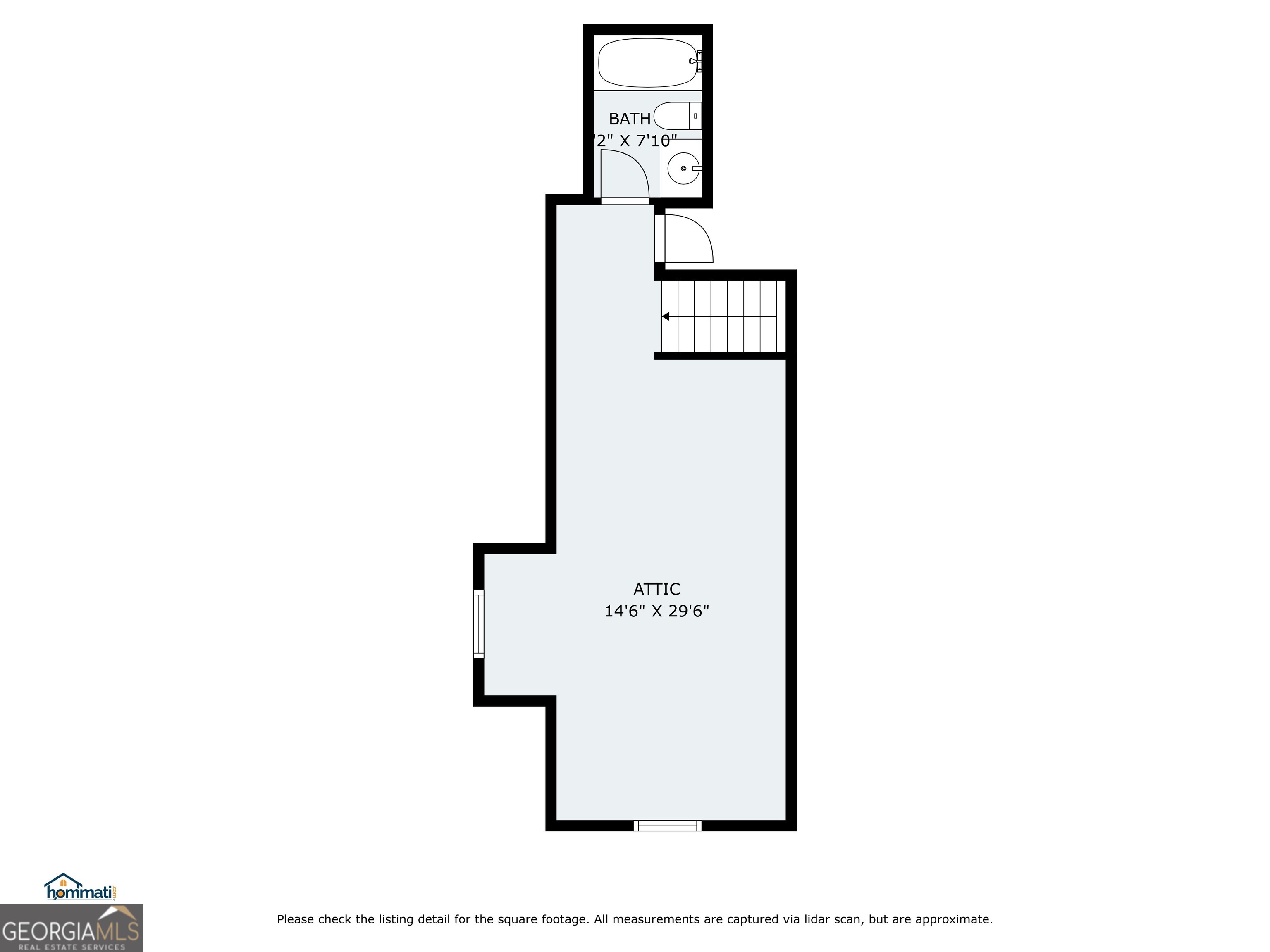 Cardell Farms - Residential