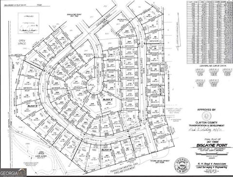 Photo of 6814 Biscayne Boulevard, Rex, GA 30273 (MLS # 10707695)