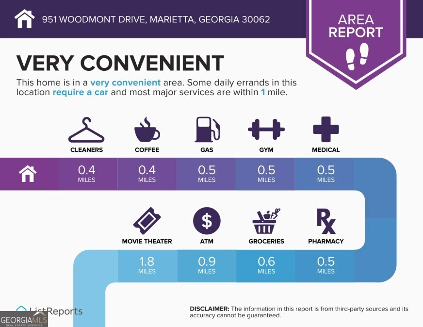 Woodmont - Residential