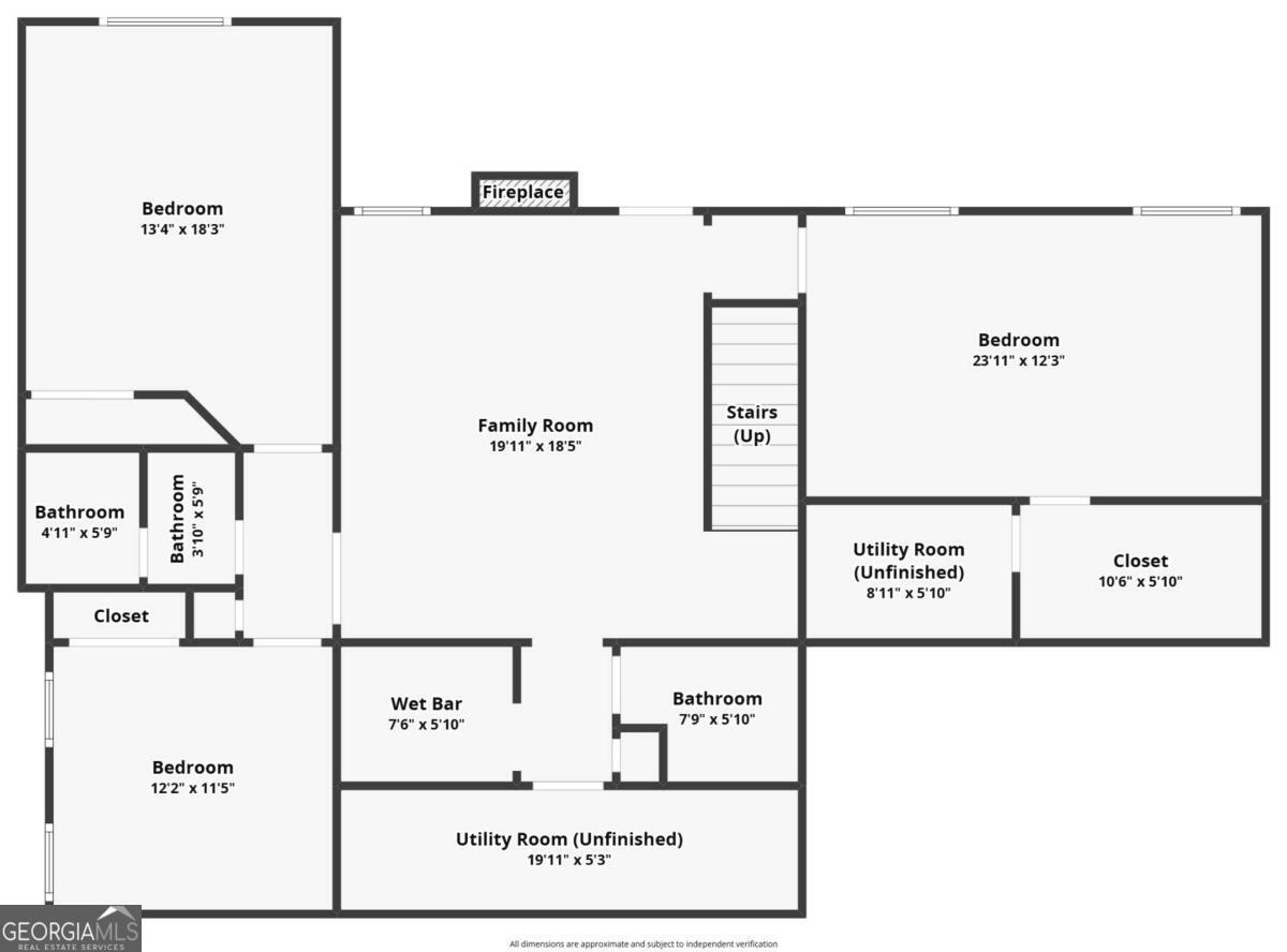 Chestatee - Residential