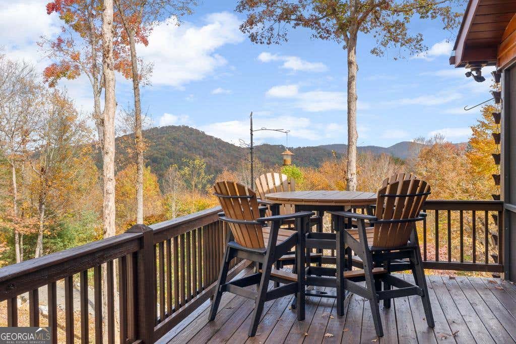 Photo of 247 Toccoa Overlook Dr, Blue Ridge, GA 30513 (MLS # 10780821)