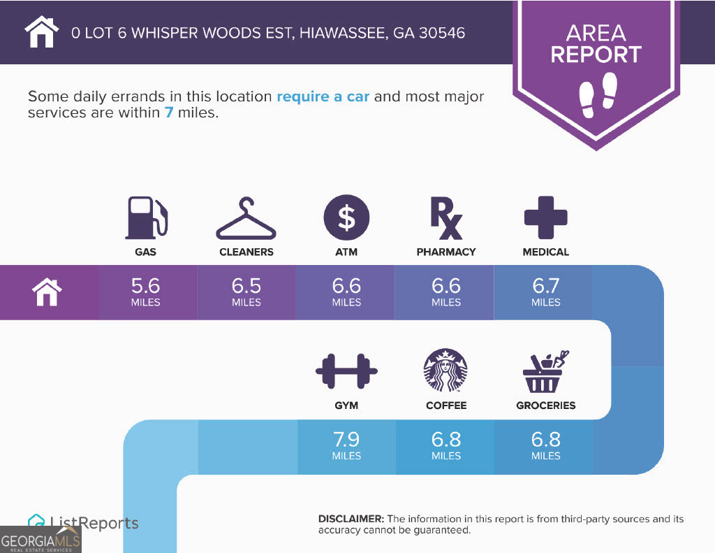 0 Lot 6 Whisper Woods Est