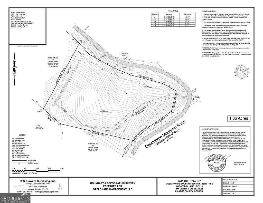 Photo of 12251227 Oglethorpe Road, Jasper, GA 30143 (MLS # 10702899)