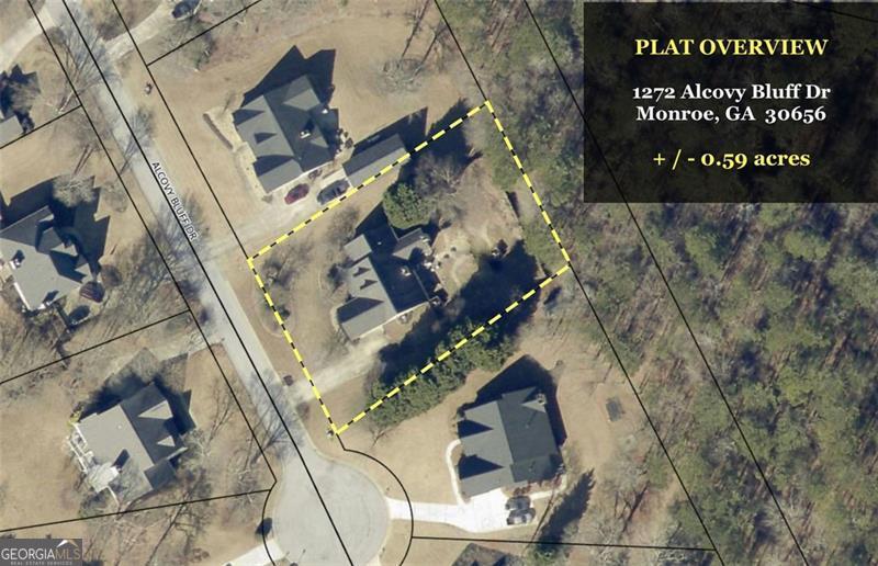 1272 Alcovy Bluff DR