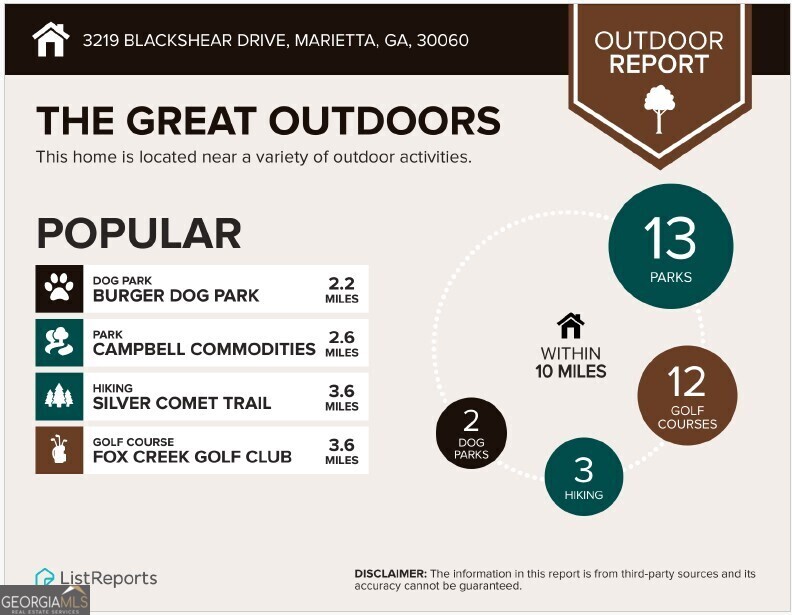 McGinnis Farm - Residential