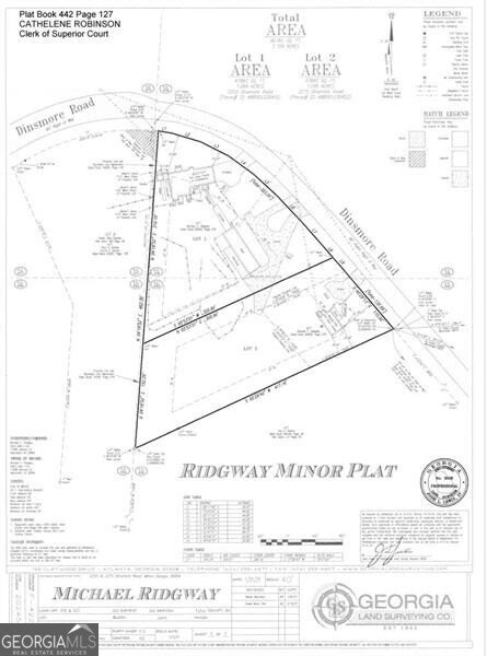 North Valley (On Dinsmore) - Land