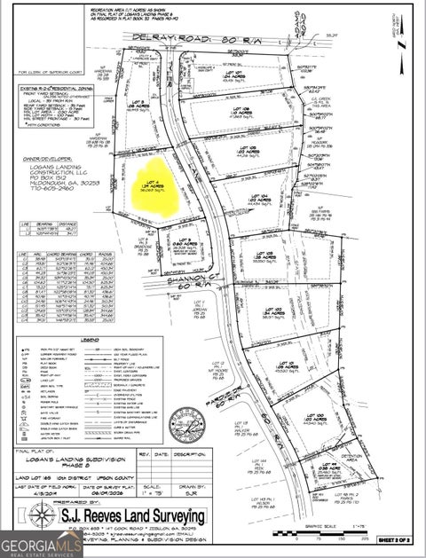 Photo of 4 Tyler Lane, Thomaston, GA 30286 (MLS # 10872266)