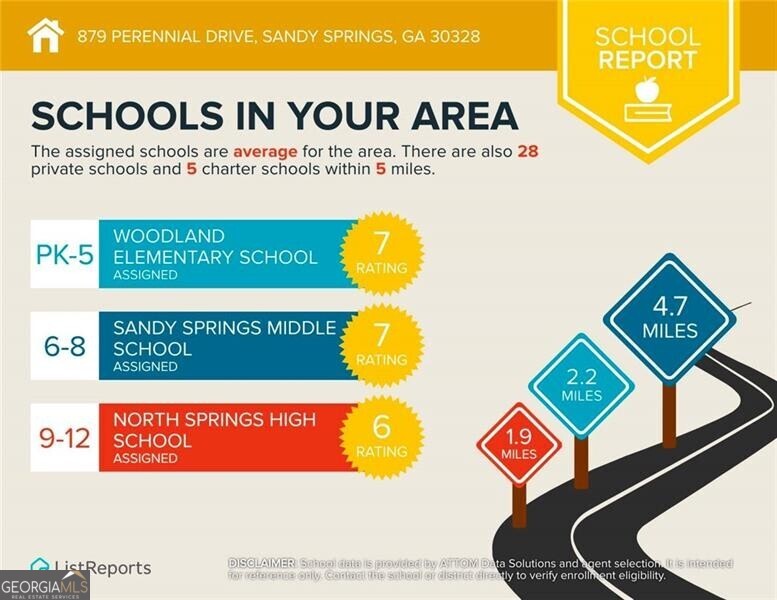 Sandy Springs, Georgia 30328, United States, 2 Bedrooms Bedrooms, ,3 BathroomsBathrooms,Residential,Active,8454