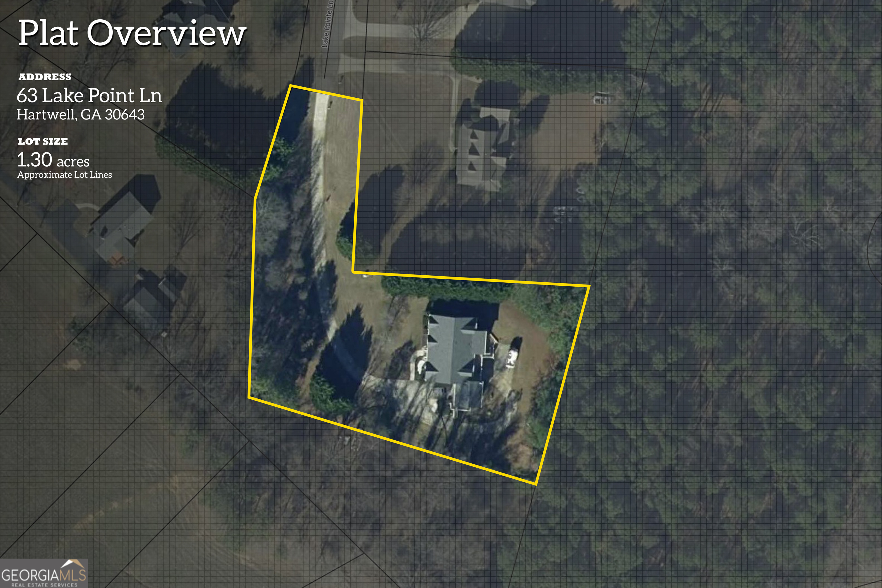 3023218231 Homes for Sale