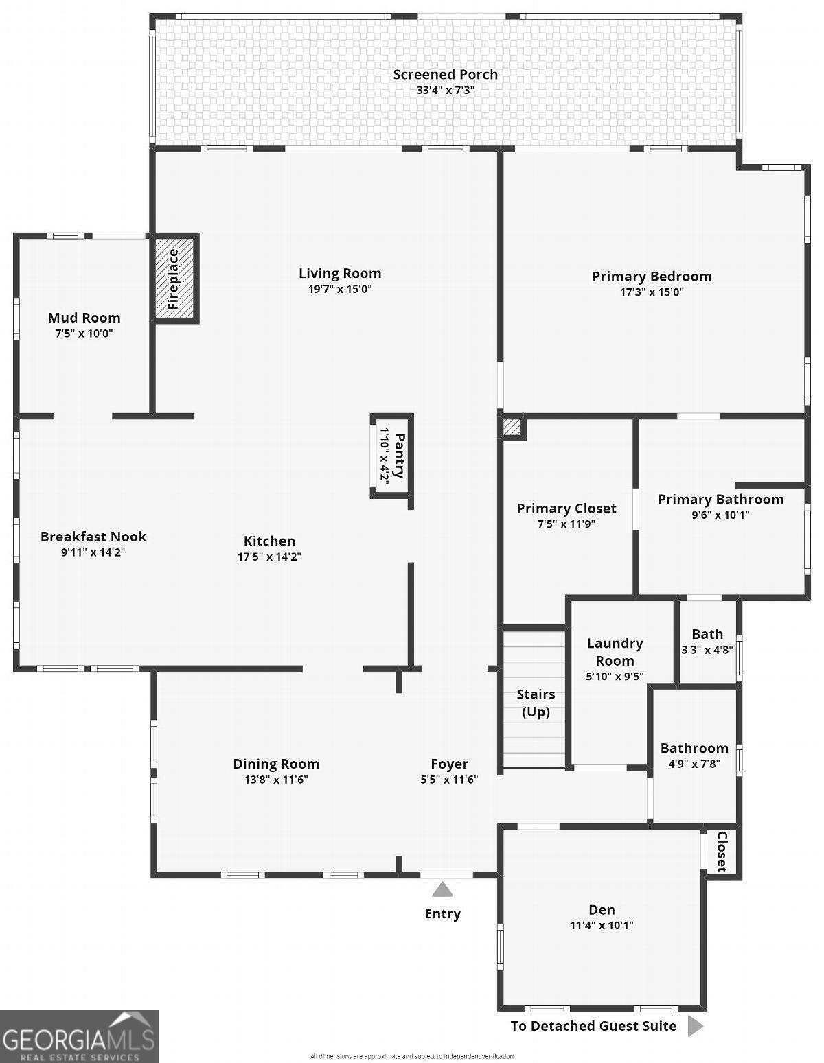 Dunbar Acres - Residential