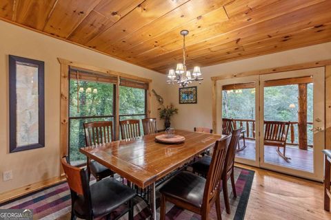 A home in Blue Ridge