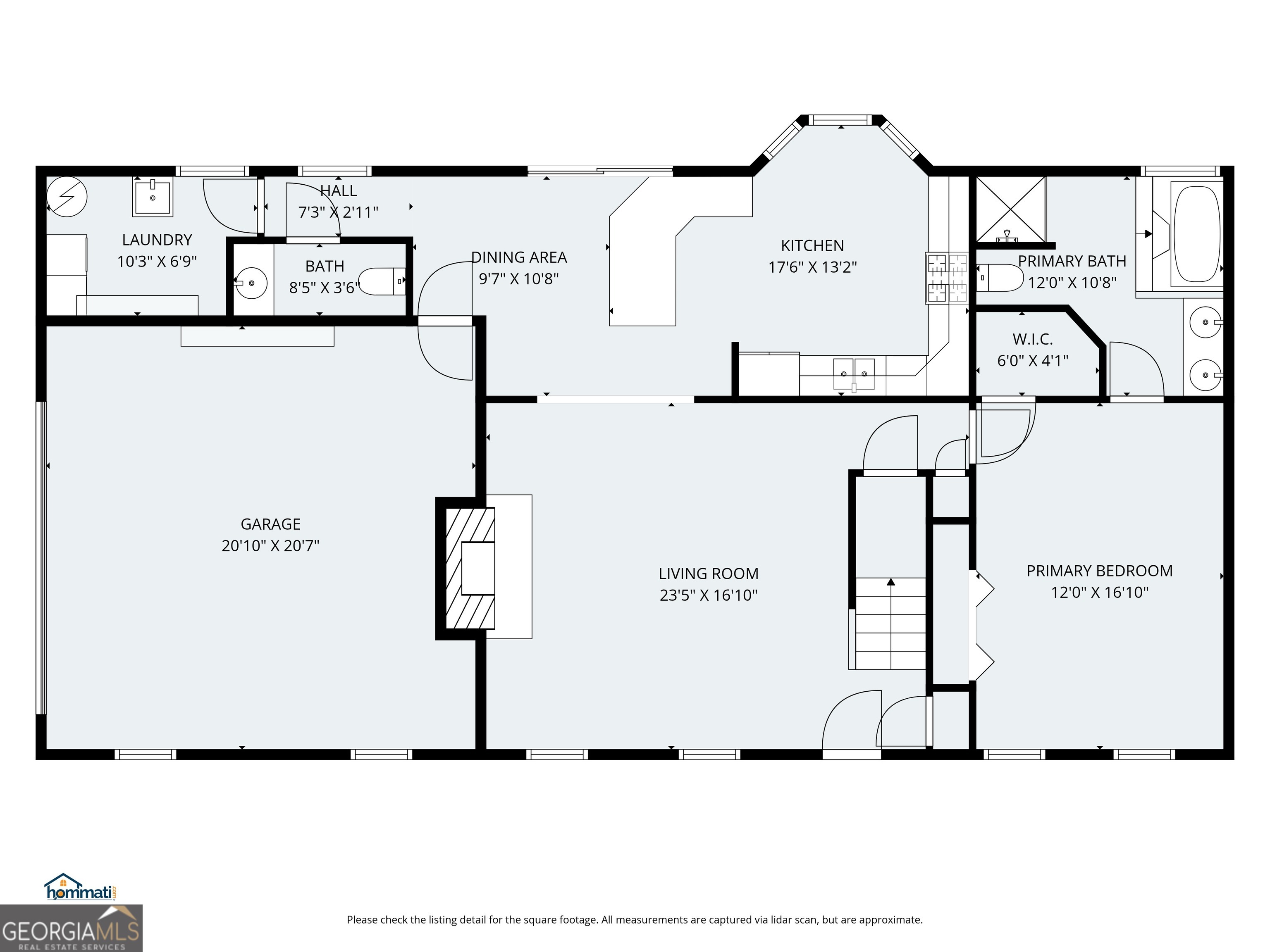 Cardell Farms - Residential