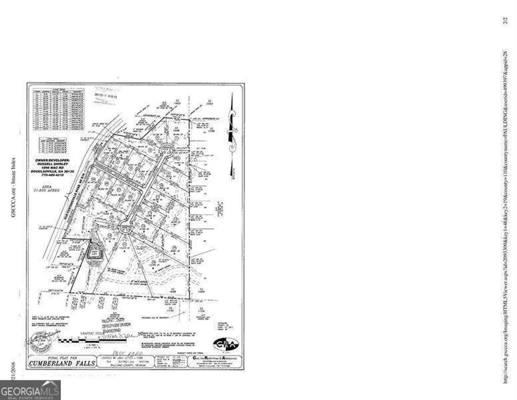 Photo of 50 Cumberland Creek Court, Dallas, GA 30132 (MLS # 10730784)