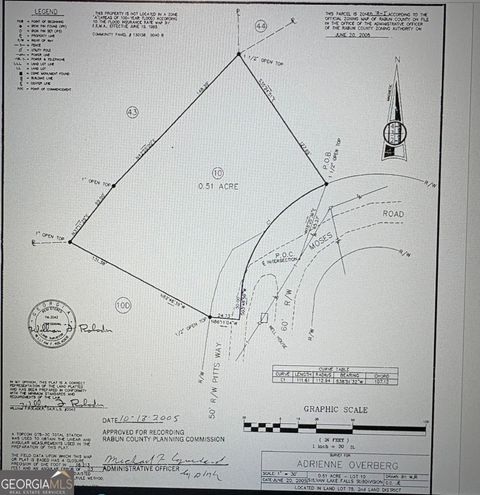 0 Pitts WAY Rabun Gap GA 30568