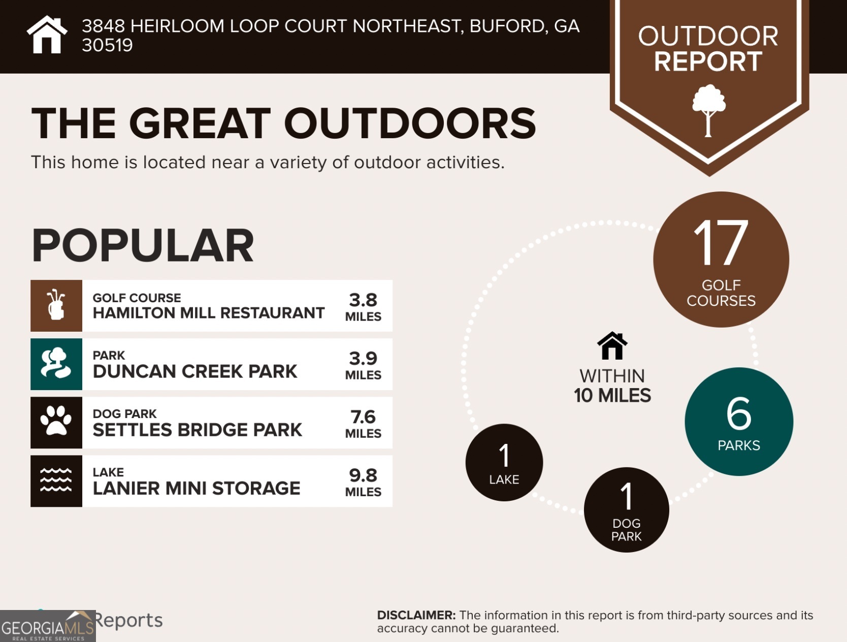 The Preserve Hamilton Mill - Residential