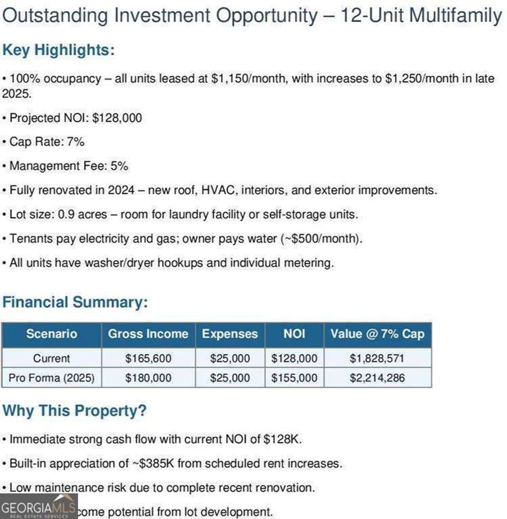 Photo of 432 4th Avenue, Dalton, GA 30721 (MLS # 10702926)