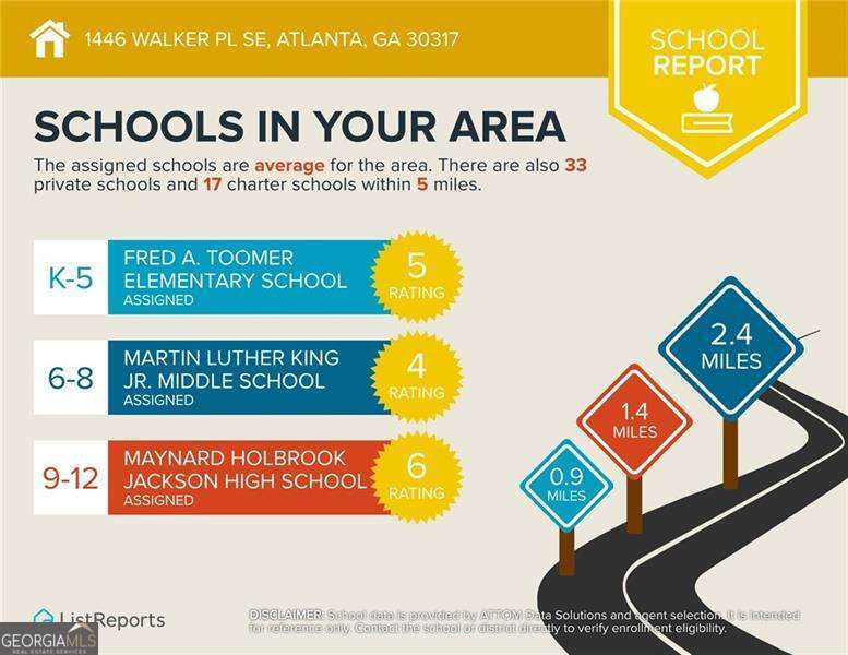 Walker Place - Residential