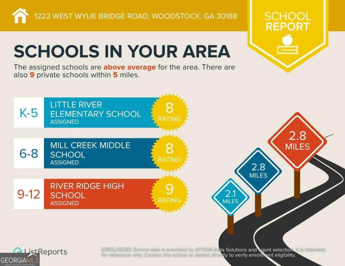 Woodstock, Georgia 30188, United States, 3 Bedrooms Bedrooms, ,2 BathroomsBathrooms,Residential,Active,110073