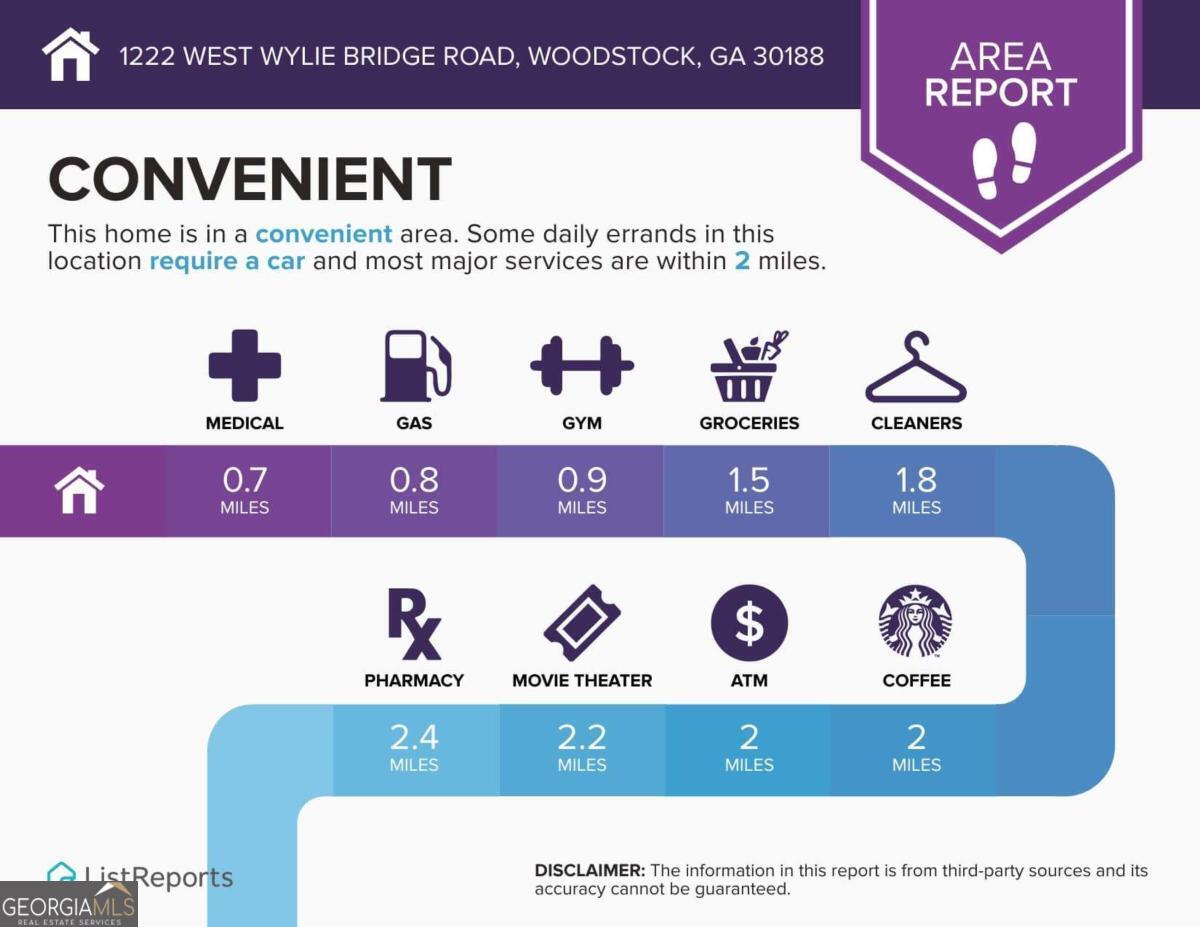 Woodstock, Georgia 30188, United States, 3 Bedrooms Bedrooms, ,2 BathroomsBathrooms,Residential,Active,110073