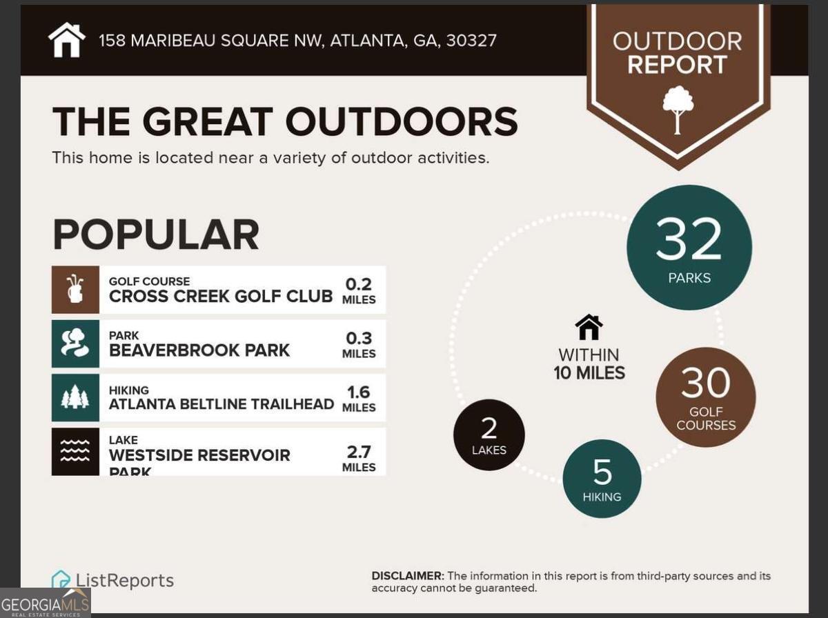 Cross Creek - Residential Income