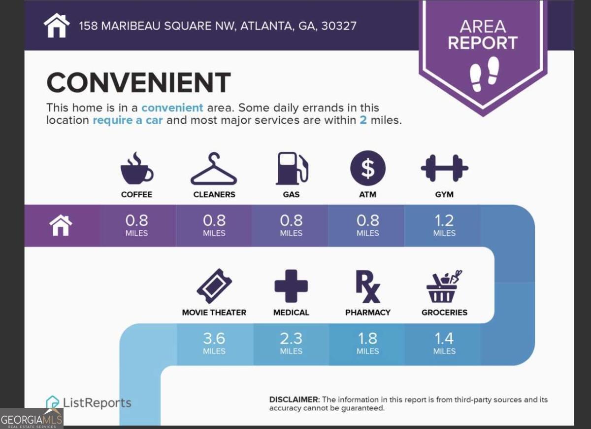 Cross Creek - Residential Income