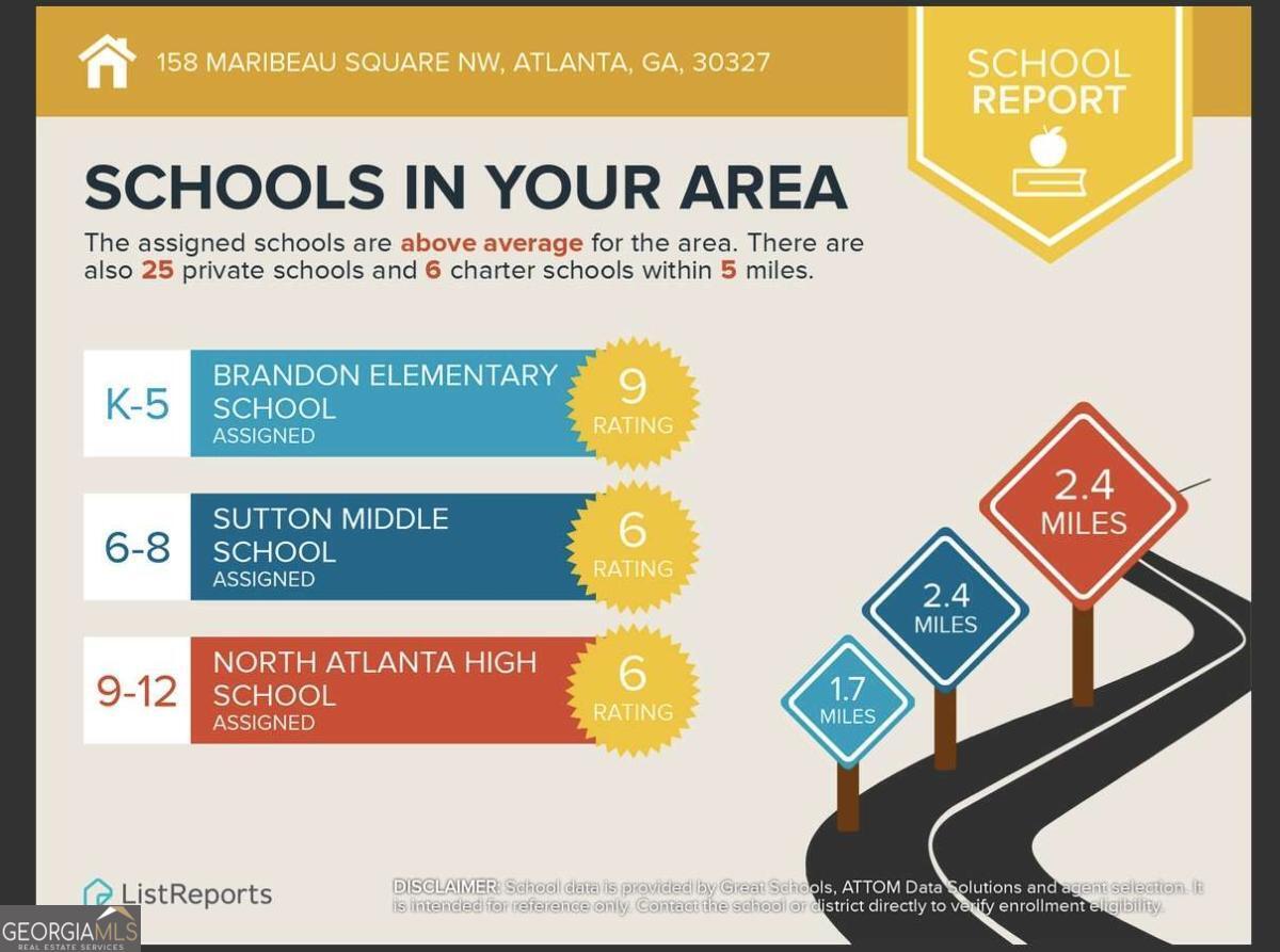Cross Creek - Residential Income