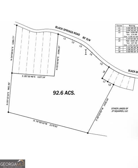 Photo of 0 Black Springs Rd, Milledgeville, GA 31061 (MLS # 10822057)
