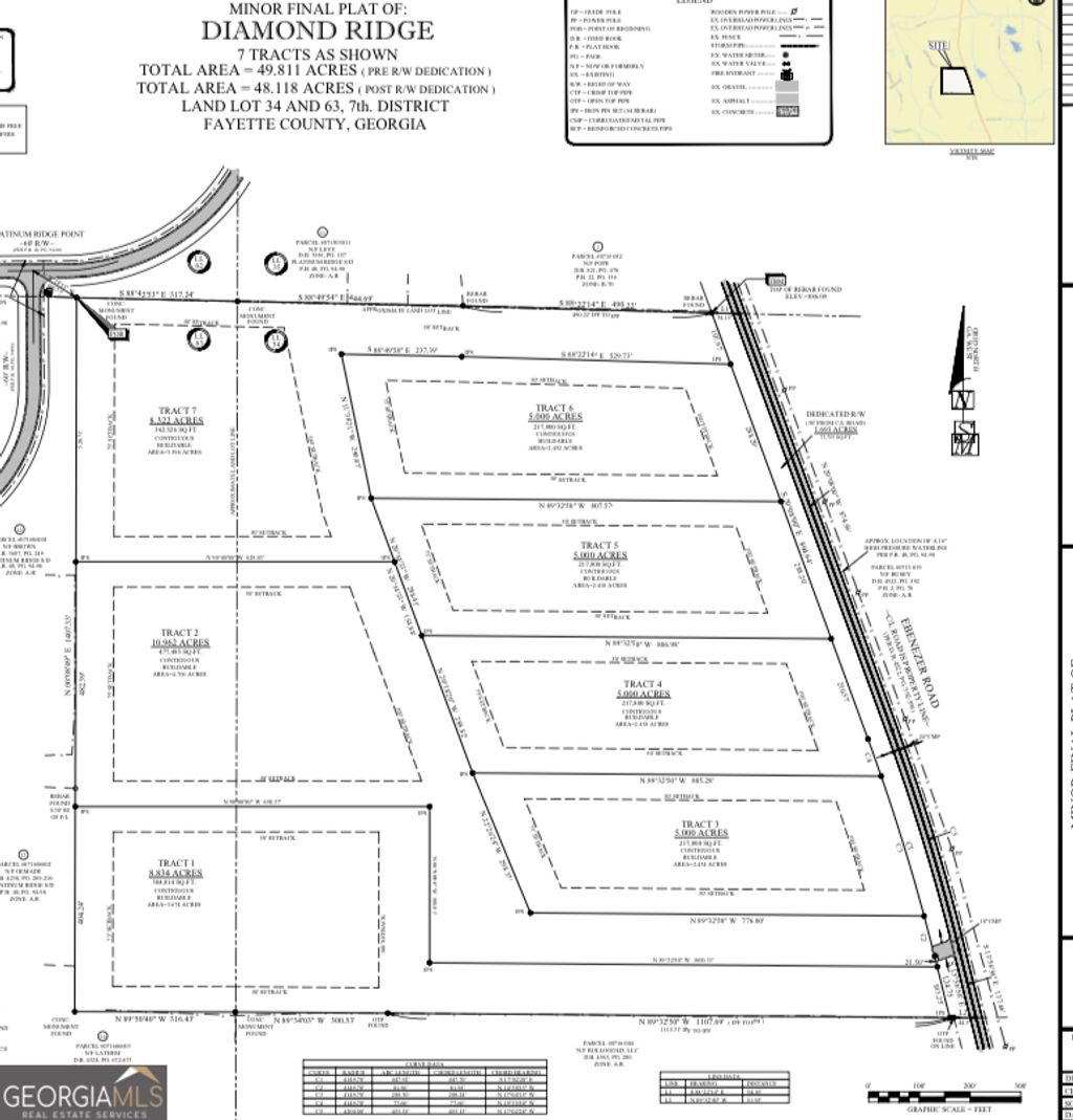 Photo of 0 Ebenezer Road #7, Fayetteville, GA 30215 (MLS # 10682680)