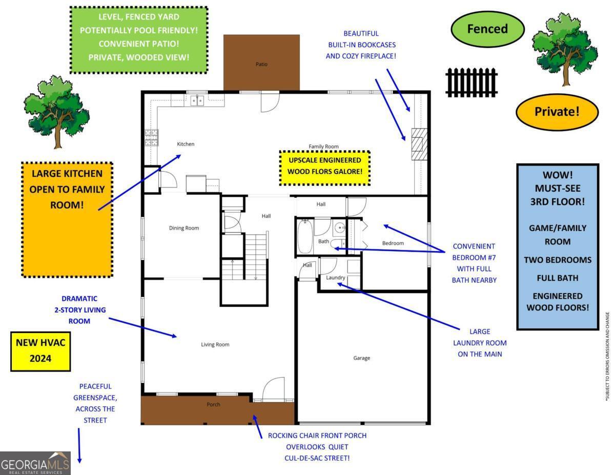 Manor at Mill Creek - Residential