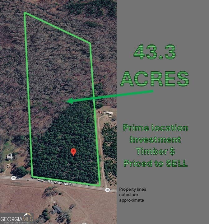 Photo of 2660 N McDonough Road, Griffin, GA 30223 (MLS # 10817116)