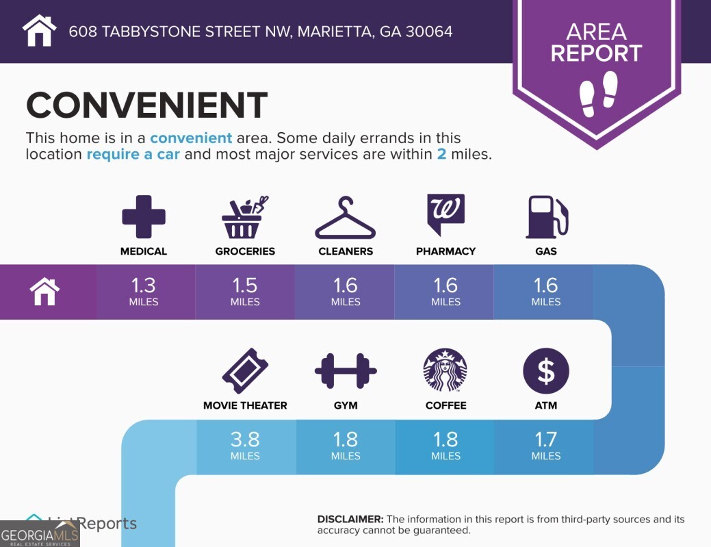 The Park at Latimer Farm - Residential