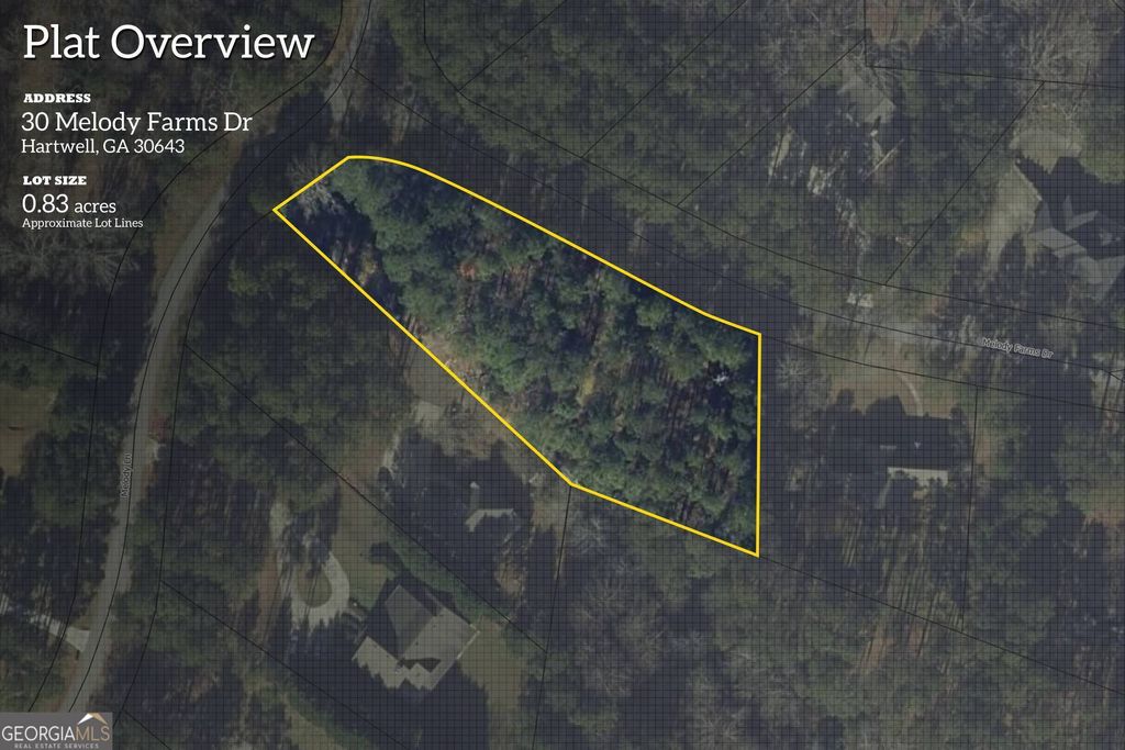Photo of 30 Melody Farms Drive, Hartwell, GA 30643 (MLS # 10766831)