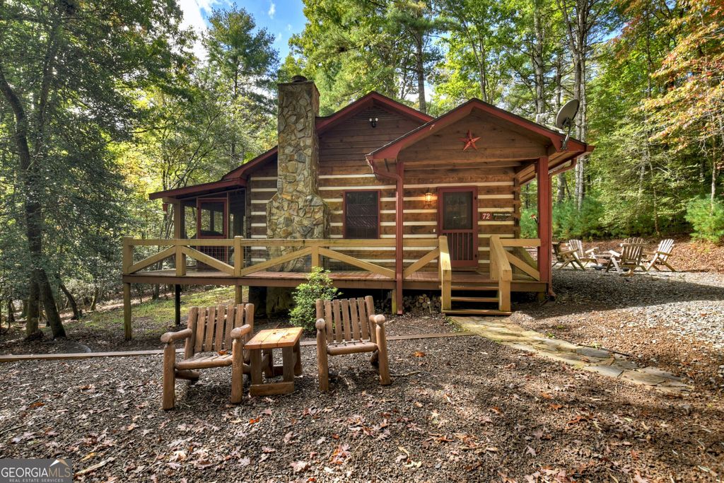 Photo of 72 Honeysuckle Way, Blue Ridge, GA 30513 (MLS # 10629640)