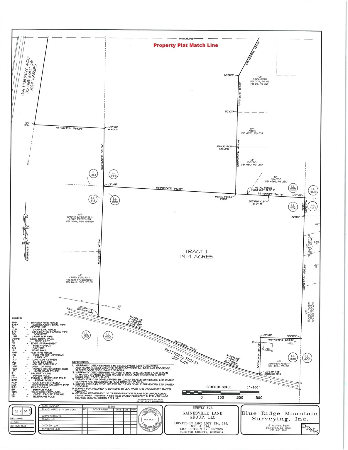 66 ac industrial property - Commercial Sale