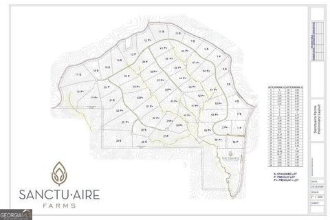 2681 Conns Creek RD Ball Ground GA 30107